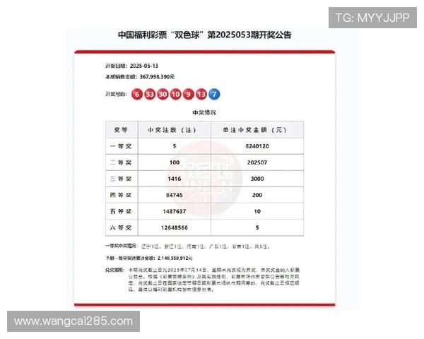 北京福利彩票开奖结果最新公布查询