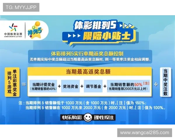 第32期彩票开奖日期正式公布与查询指南